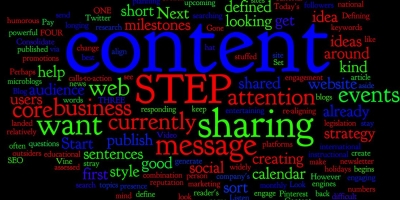 Content Strategy