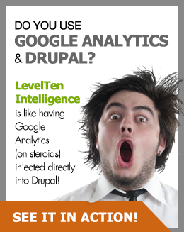 Google Analytics with Drupal