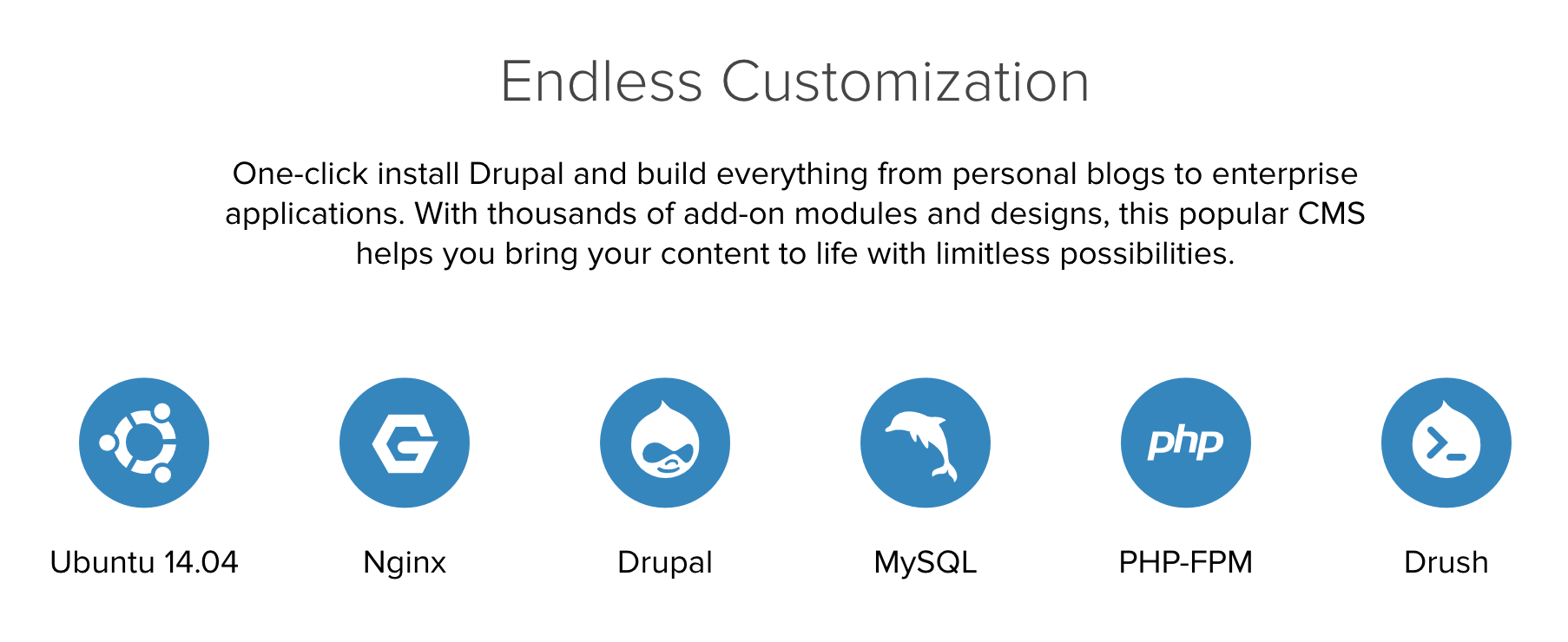 Drupal enhancements on DigitalOcean