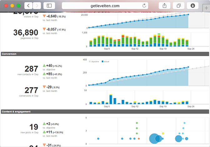 browser snapshot of intel