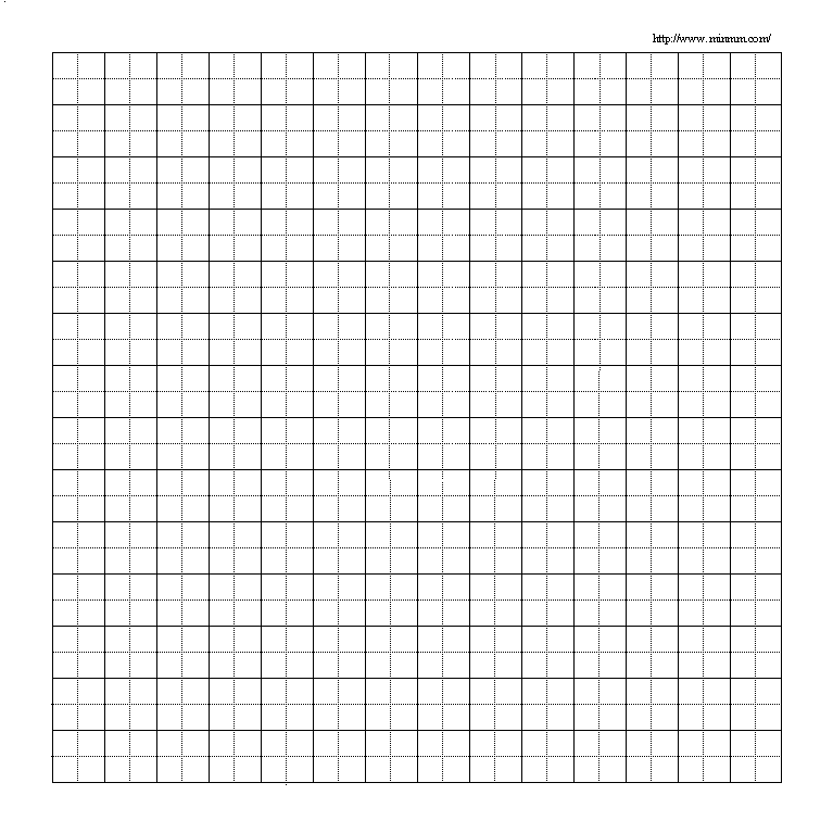 Fusion & Ninesixty Drupal CSS Grid Systems Compared