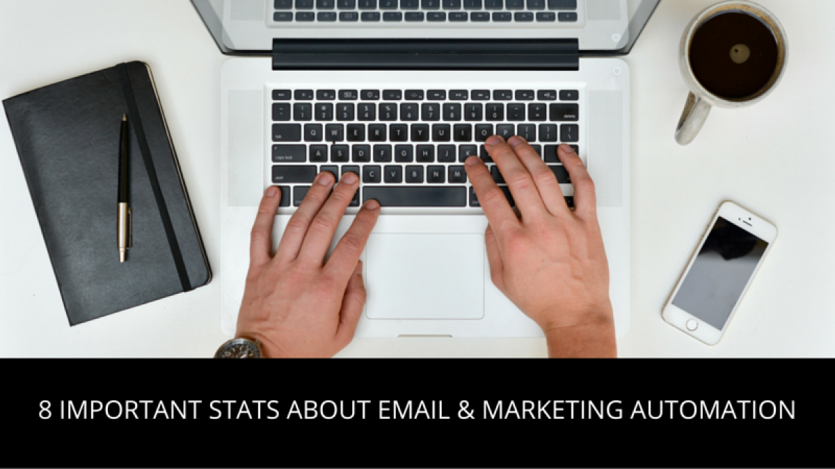 marketing statistics 