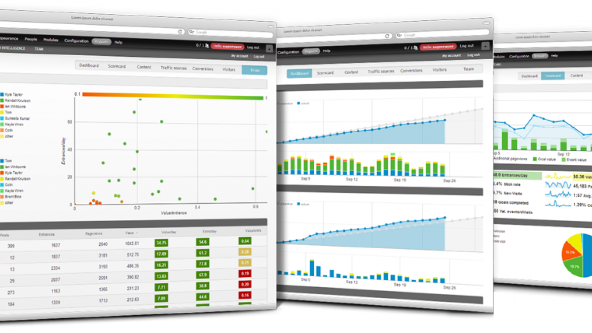 How to Install the Intelligence Module levelten intelligence screenshots