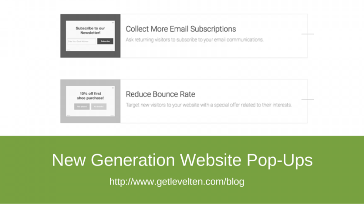 New Generation Website Pop-Ups