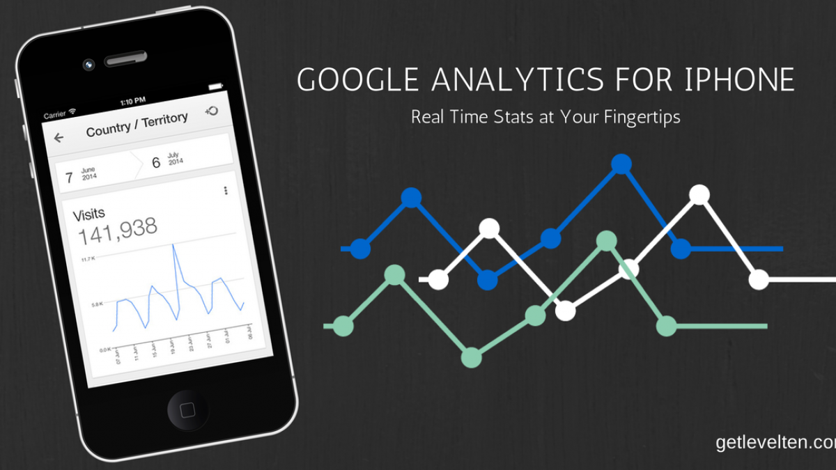 google analytics iphone