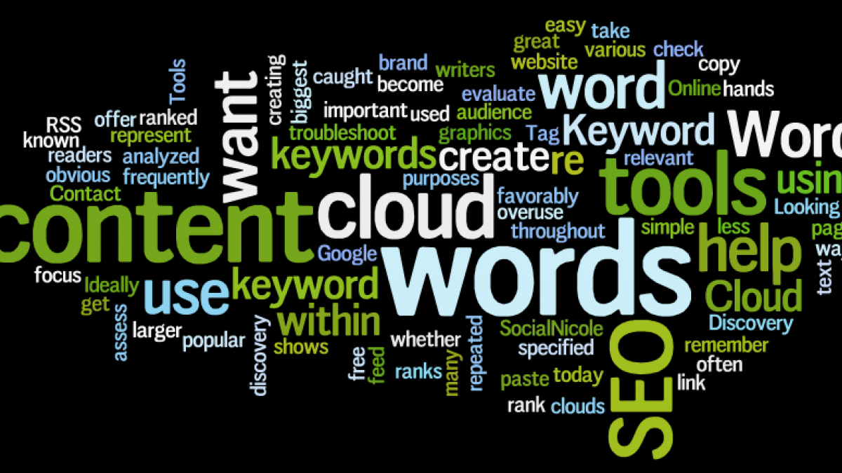 keywords in content marketing