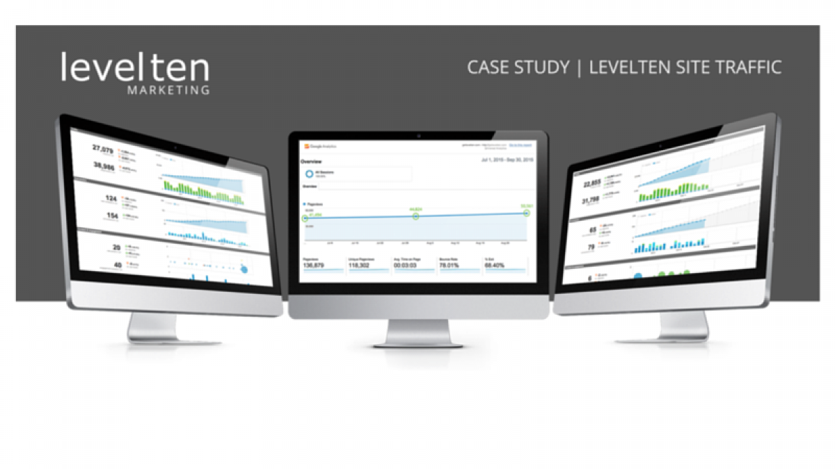 site audit intelligence