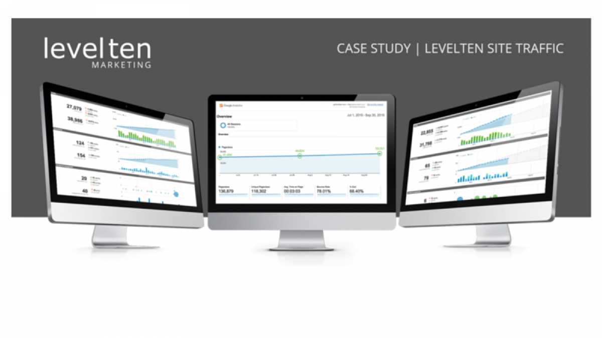 Case Study: How an SEO Site Audit Made Our Traffic Increase site audit intelligence