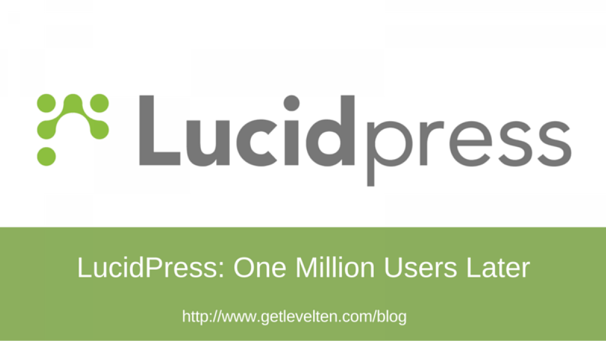 LucidPress: One Million Users Later lucidpress a million users later