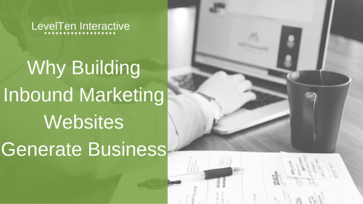 inbound marketing websites grow business