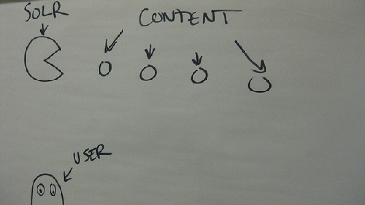 Drupal Training Comes to Dallas! 4158176120 95e1df5ee6